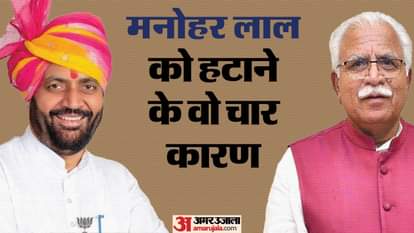 Haryana Political Crisis