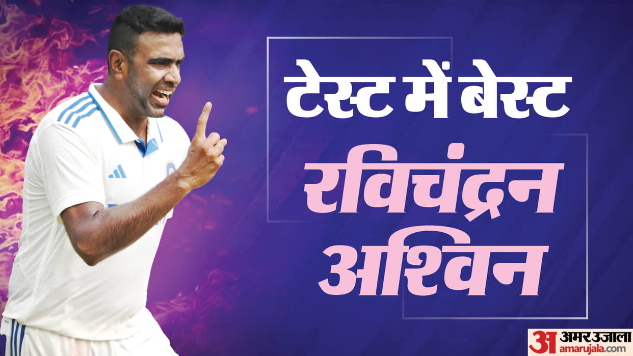 ICC Test Rankings: Ashwin becomes world number 1 bowler, Kuldeep ranking gets Better, Rohit, Yashasvi Ranking