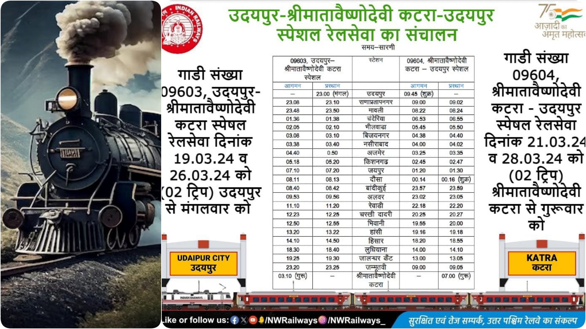 Rajasthan Train News:होली के त्योहार पर रेलवे चलाएगा स्पेशल रेल सेवा ...