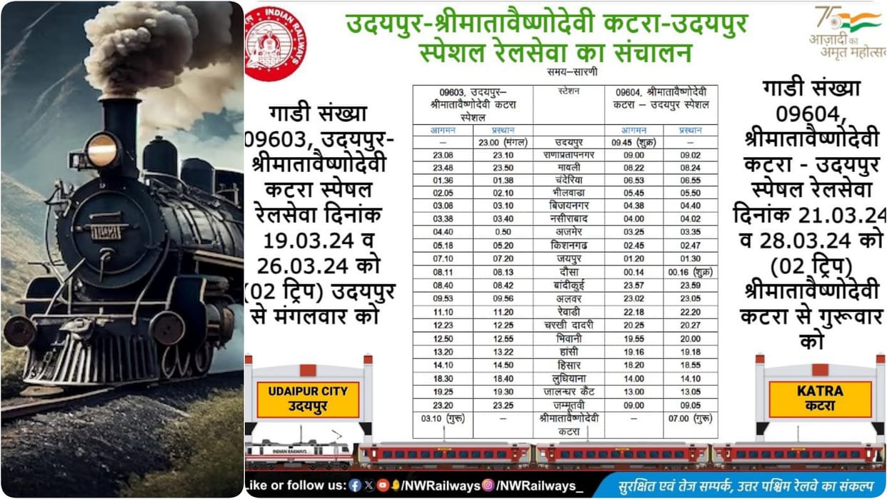 Rajasthan: Railways will run special train service on festival of Holi, railway passengers will get big relief