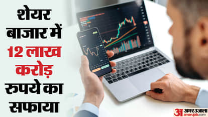 सेंसेक्स क्लोजिंग बेल