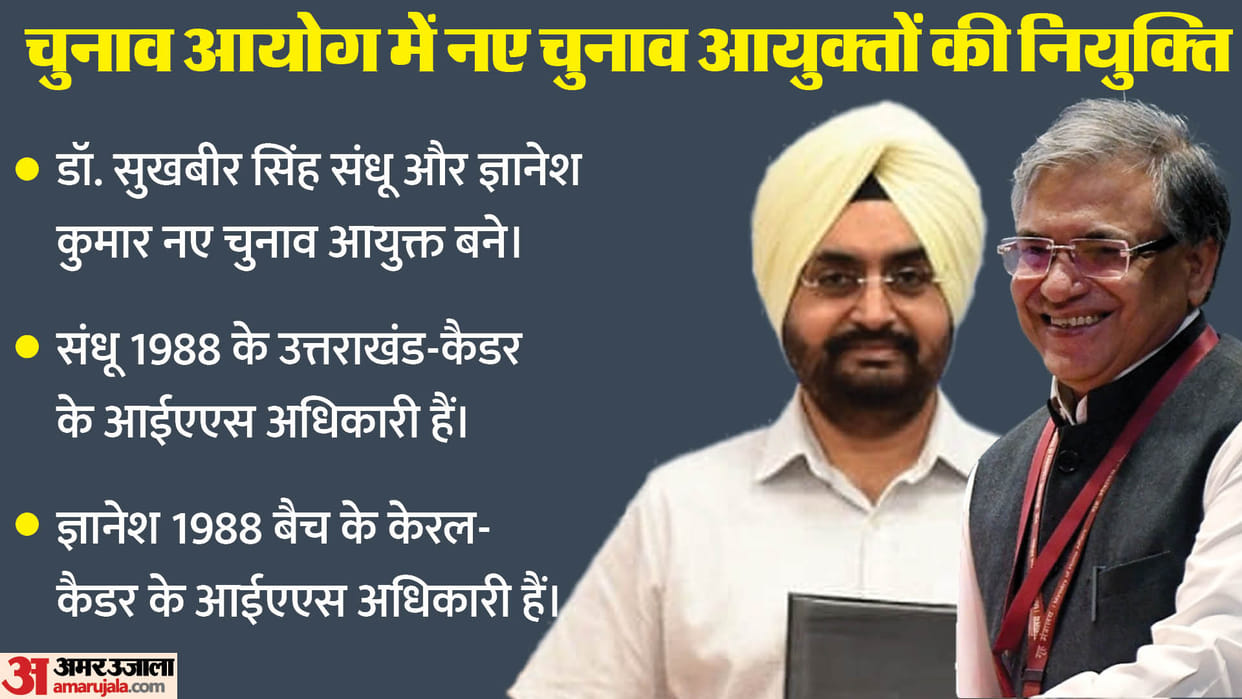Who are the new election commissioners: gyanesh kumar and Sukhbir Singh Sandhu profile