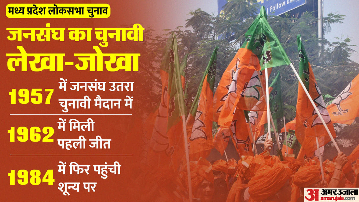 Election: BJP reached peak from zero in MP, first Jan Sangh fought against Congress and then BJP.