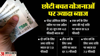 Higher interest will be applicable in small savings schemes, Govt announced