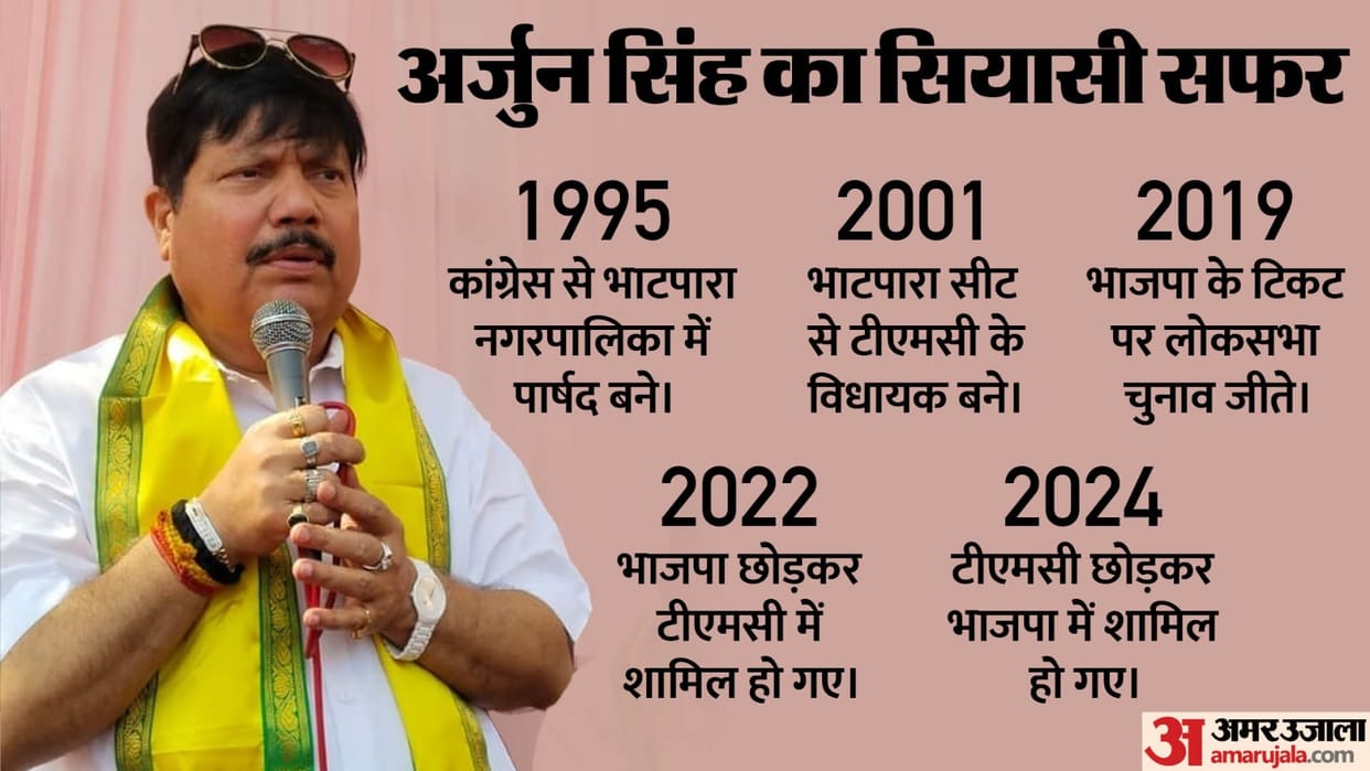 Arjun Singh Rejoins BJP: Started politics from Congress became MLA from TMC