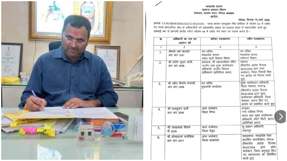Sandeep Soni Administrator of Shri Mahakaleshwar Temple in Ujjain News