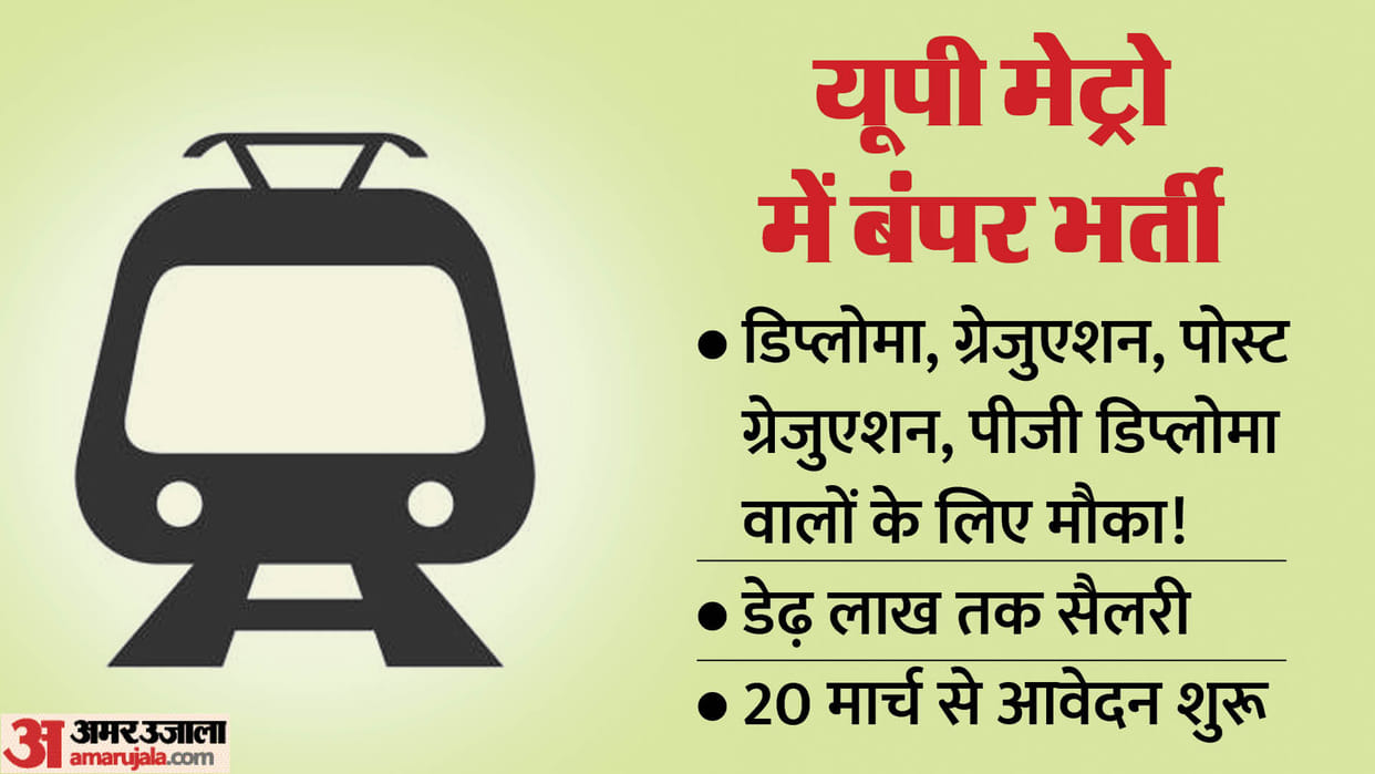 UP Metro Recruitment 2024 for various posts, Salary up to Rs 1.5 lakh; Know who can apply