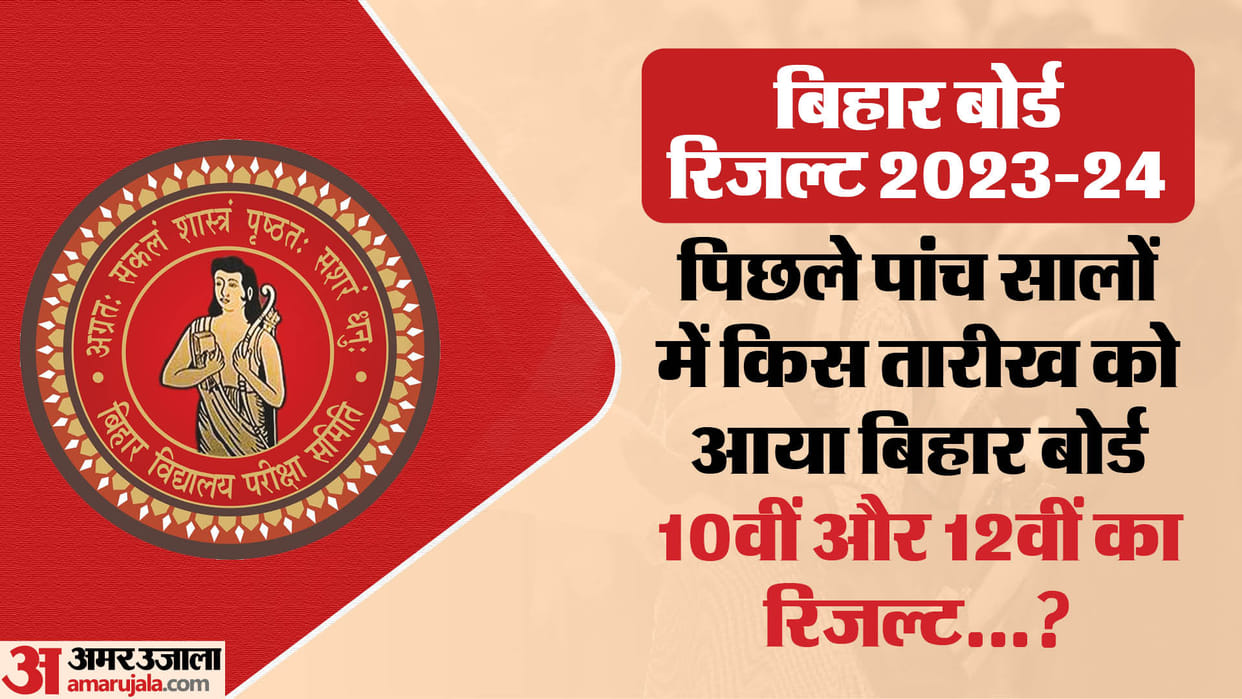 Bihar Board 10th, 12th Result 2024 Latest Update, Check last 5 years result date and time