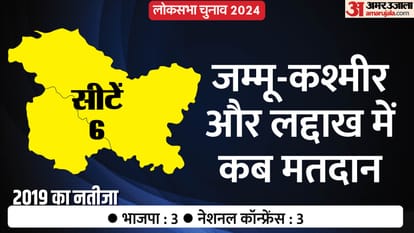 Lok Sabha Election 2024: जम्मू कश्मीर की पांच सीटों पर लोकसभा चुनाव का एलान, जानें किस सीट पर कब होगी वोटिंग Lok Sabha elections announced on five seats of Jammu and Kashmir Lok Sabha Election 2024