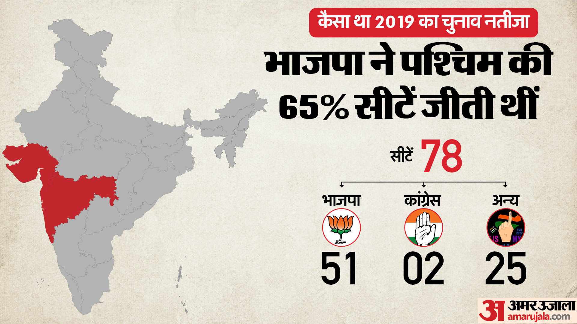 लोकसभा चुनाव 2024