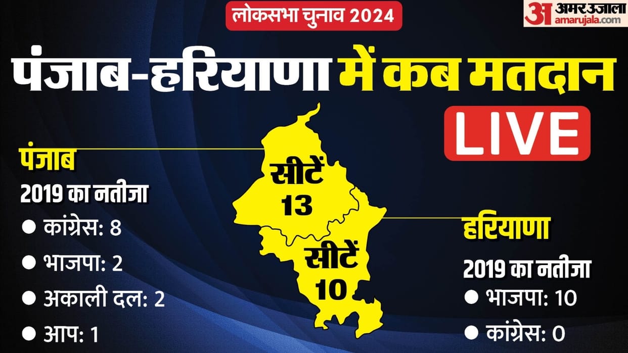 Punjab Haryana Lok Sabha Election 2024 Date Announcement Live EC Press Conference Phase Wise Schedule Result