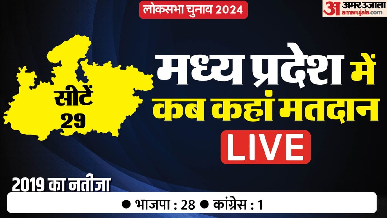 MP Lok Sabha Election 2024 Live Madhya Pradesh Lok Saba Chunav Dates Announced Phase Voting Result schedule