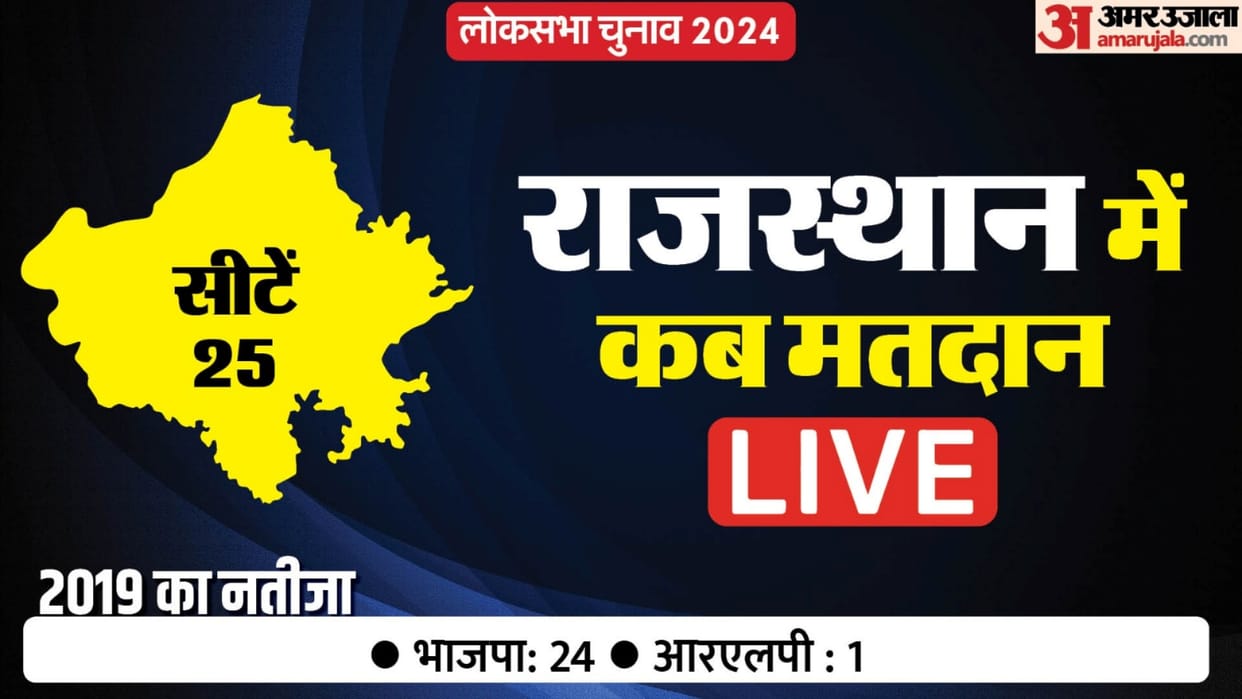 Rajasthan Lok Sabha Election Date 2024 Live RJ Lok Saba Chunav Dates Announced Phase Voting Result schedule