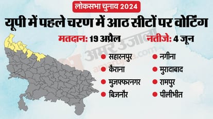 Lok Sabha Election 2024 Date: Voting on April 19 in Moradabad, 24 lakh people will cast their votes