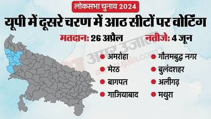 Baghpat Lok Sabha seat: From nomination to voting on 26th April, instructions to conduct peaceful elections