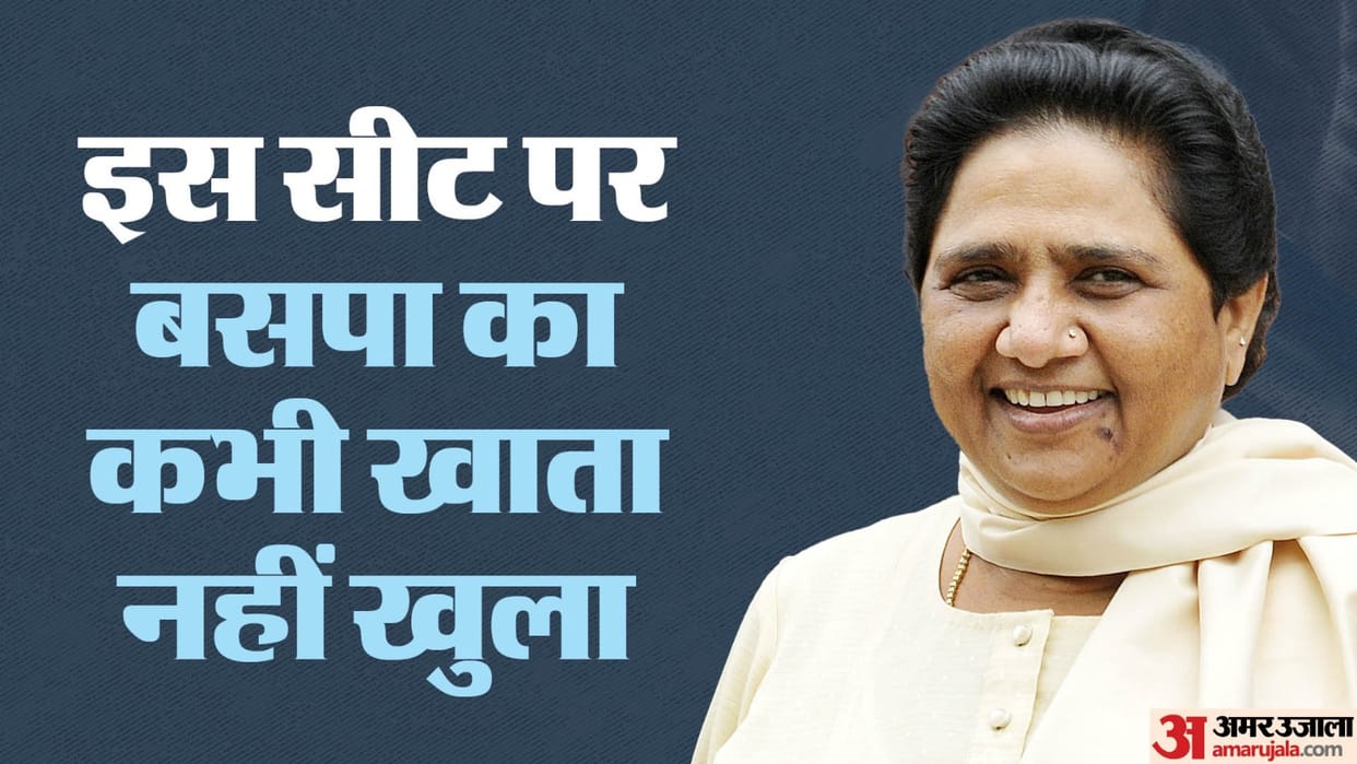 Lok Sabha Elections 2024 No BSP candidate won from Kanpur Nagar Lok Sabha seat