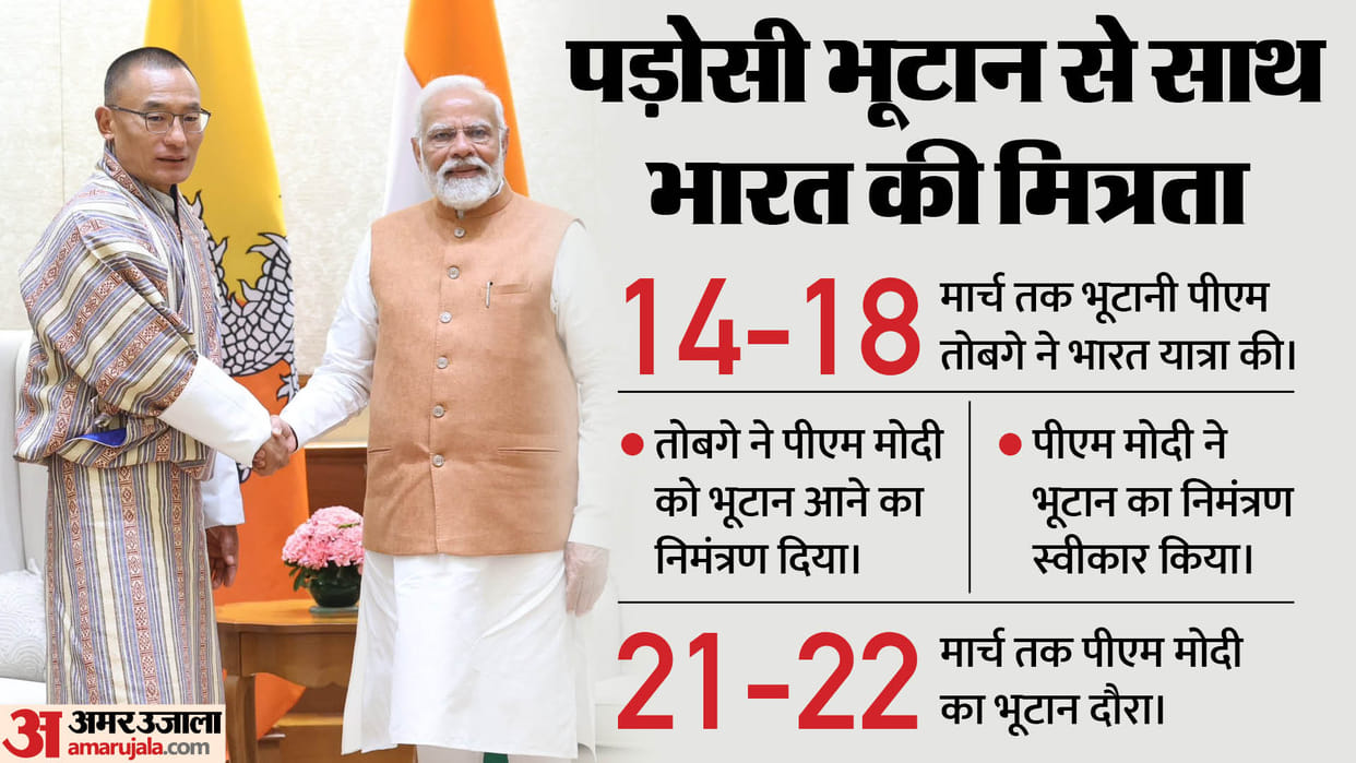 PM Modi In Bhutan: Why is Prime Minister visiting Bhutan amid elections