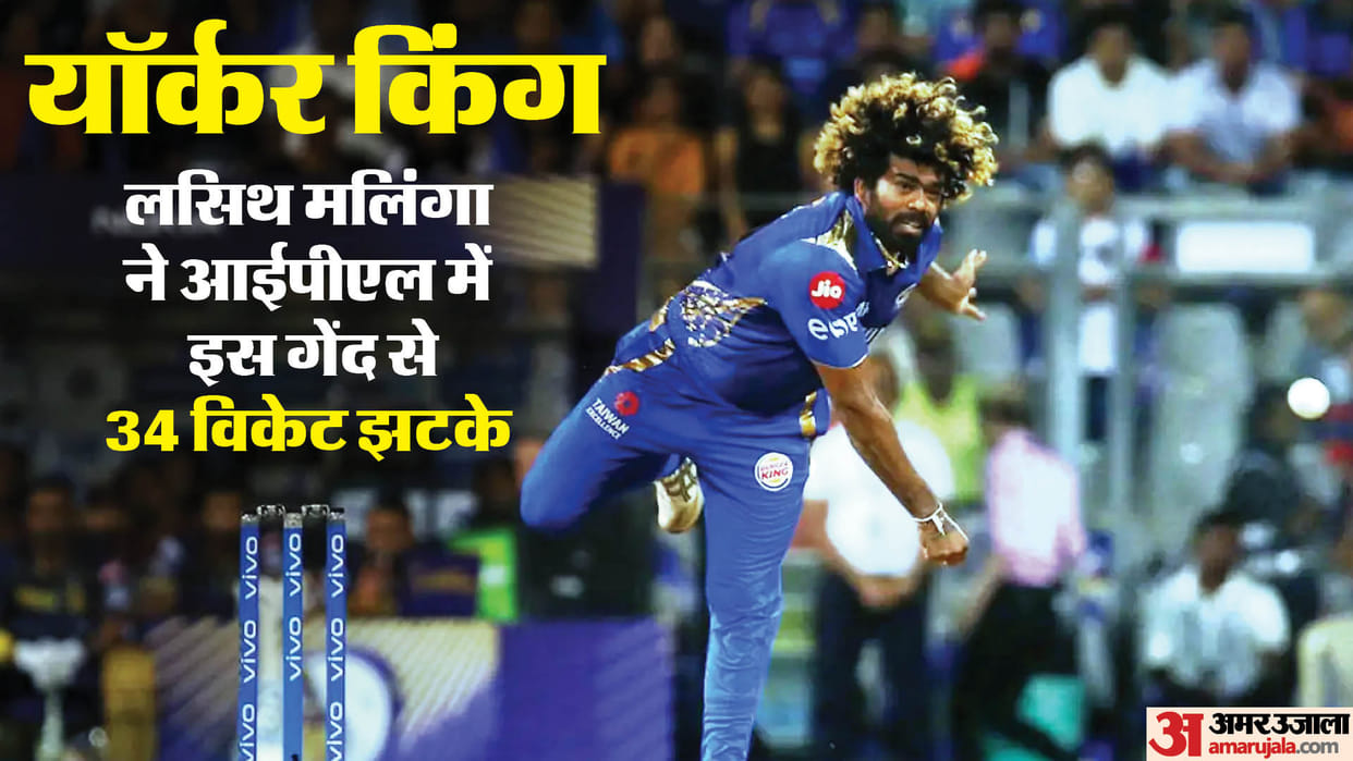 IPL 2024 Bowler with Most Wickets by Yorker in Ipl from Lasith Malinga to Jasprit Bumrah