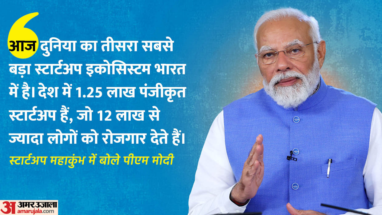 Startup Mahakumbh Event 2024: PM Modi address entrepreneurs at Bharat Mandapam Know all Details