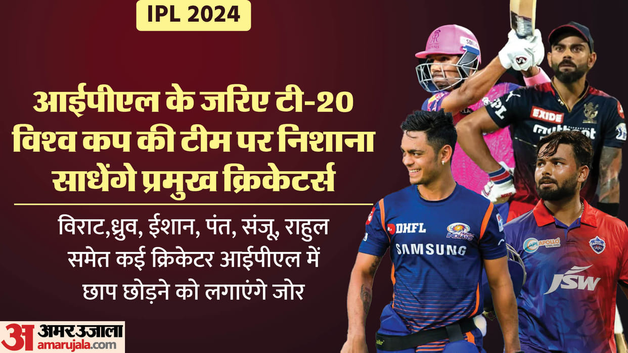 IPL 2024: From Virat Kohli to Dhruv Jurel and Ishan Kishan, These Indian players will target T20 World Cup