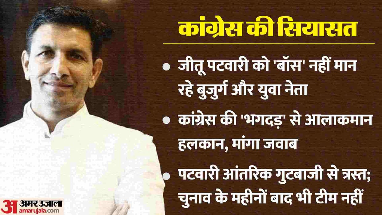 Madhya Pradesh Politics Congress Jitu Patwari allegedly Neglected Rebel Leaders Defection
