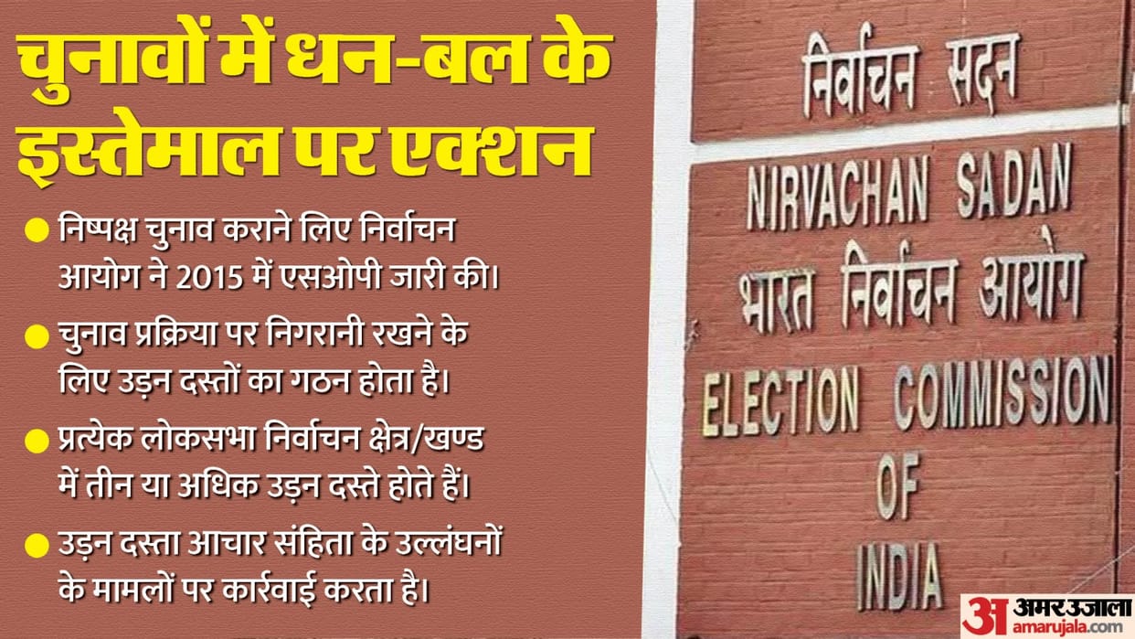 Election 2024: What happens to the money seized during elections and the action taken