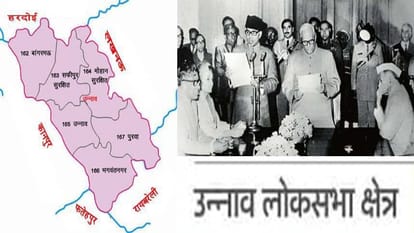 Unnao: 39 साल रहा कांग्रेस का राज, मतदाताओं ने चाहा तो जीत का ताज पहनाया, नकारा तो राजनीति में उबरने नहीं दिया Unnao: Congress ruled the district for maximum 39 years
