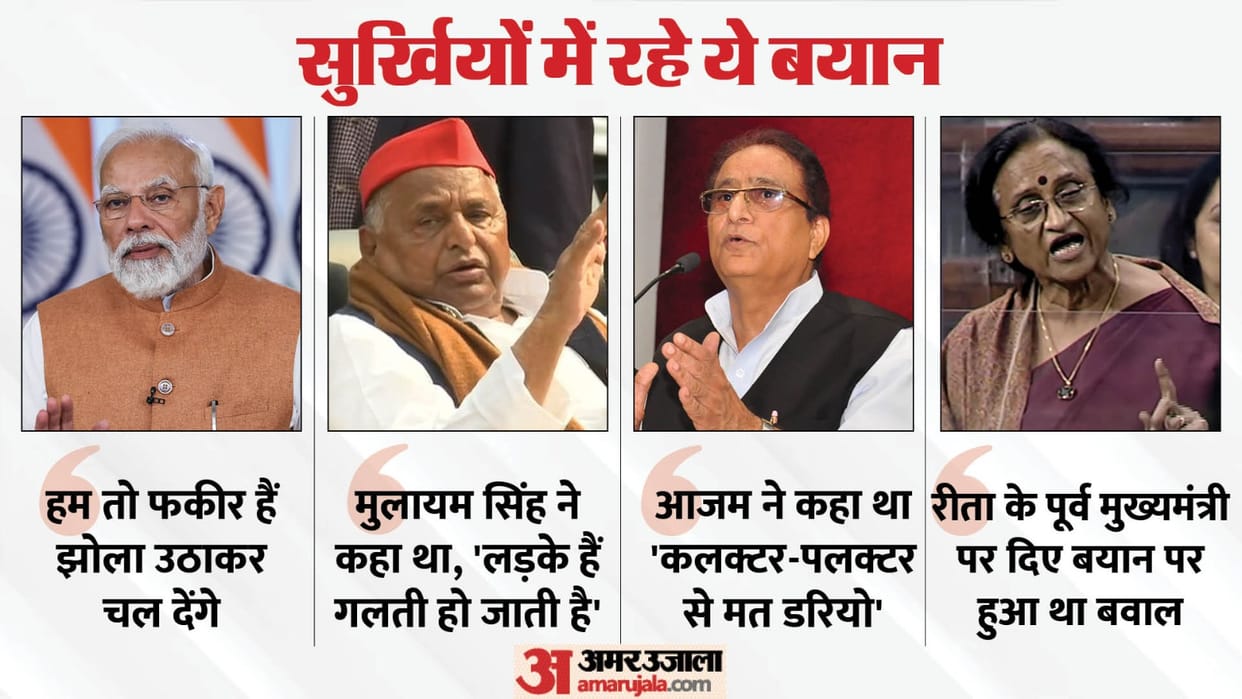 Lok Sabha Elections 2024 Leaders give statement from Moradabad which were widely discussed across country
