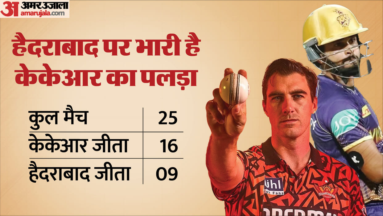 KKR vs SRH IPL Dream11 Prediction Playing XI where how to watch ipl kkr vs srh live streaming in hindi