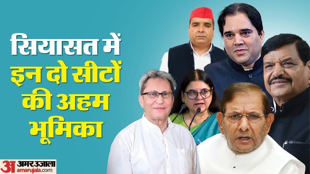 UP Lok Sabha Election 2024 Congress and SP Candidates for Pilibhit Budaun Lok Sabha Seats