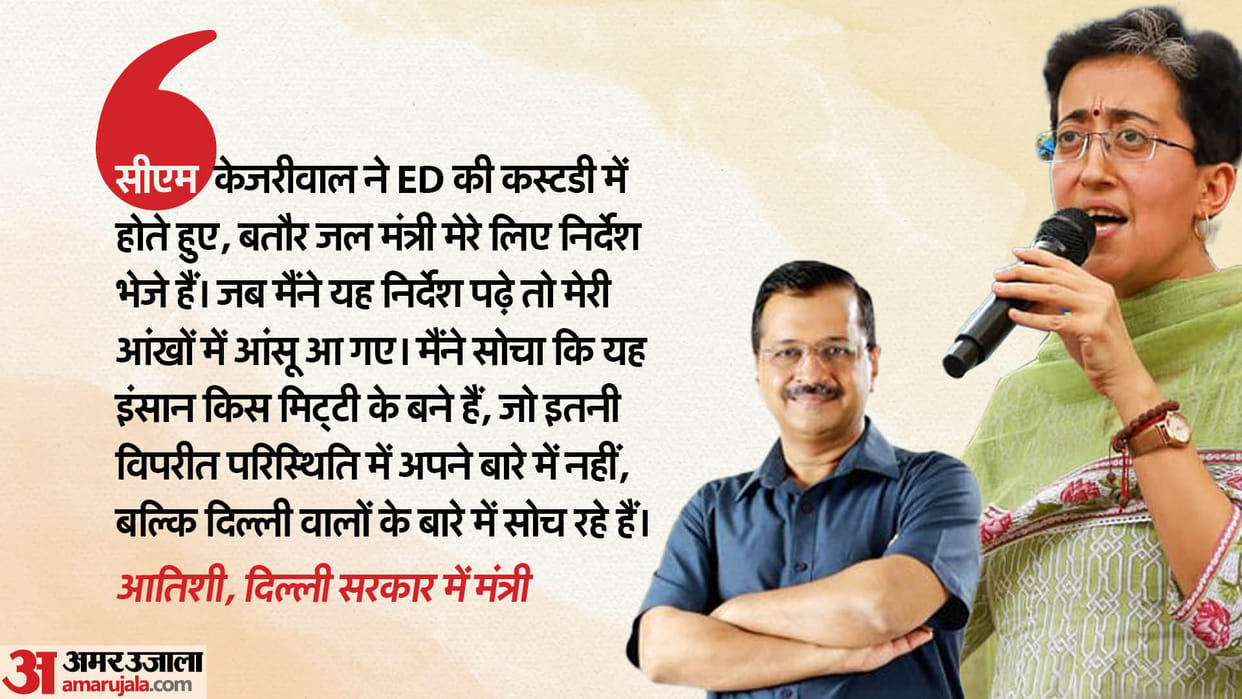 Arvind Kejriwal issued order regarding water problem from ED custody