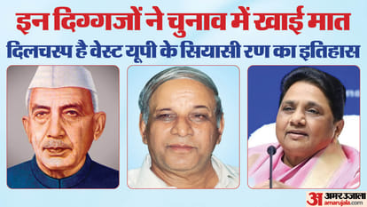 Know history of Lok Sabha seats of West UP, Mayawati, Kanshi Ram and Chaudhary Charan Singh lost elections