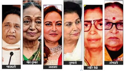 UP: मुरादाबाद, अमरोहा और नगीना को नहीं मिल सकी महिला सांसद, फिर भी आधी आबादी है भाग्य विधाता UP: Moradabad, Amroha and Nagina could not get women MPs women are destiny makers here