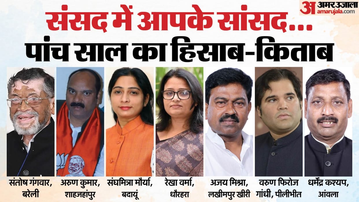 UP Lok Sabha Election List of Seven MPs and Their Parliament Session of Last Five Years Full Details