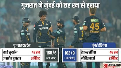 IPL 2024 GT vs MI Result: Gujarat Titans vs Mumbai Indians Key Highlights Analysis Result