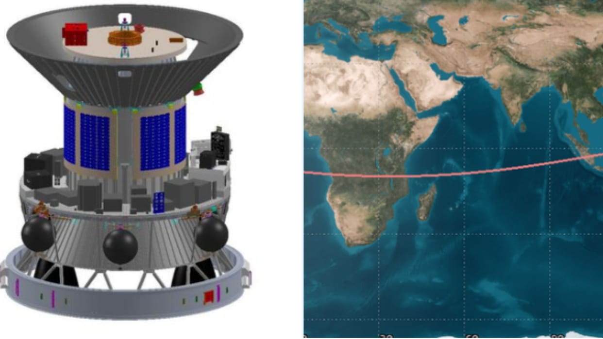 Indian Space Research Organisation rocket accomplishes zero orbital debris mission