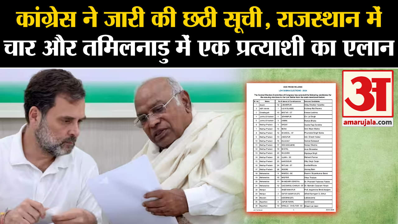 कांग्रेस छठी लिस्ट