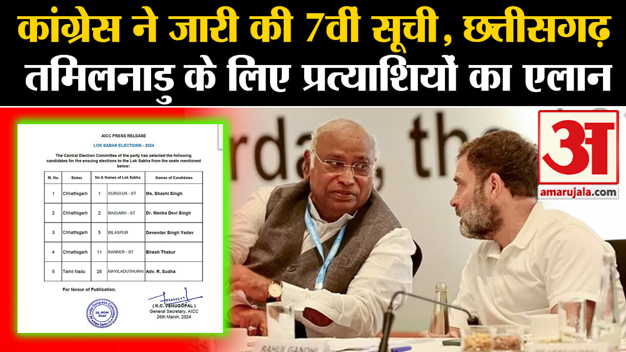 कांग्रेस की 7वीं सूची