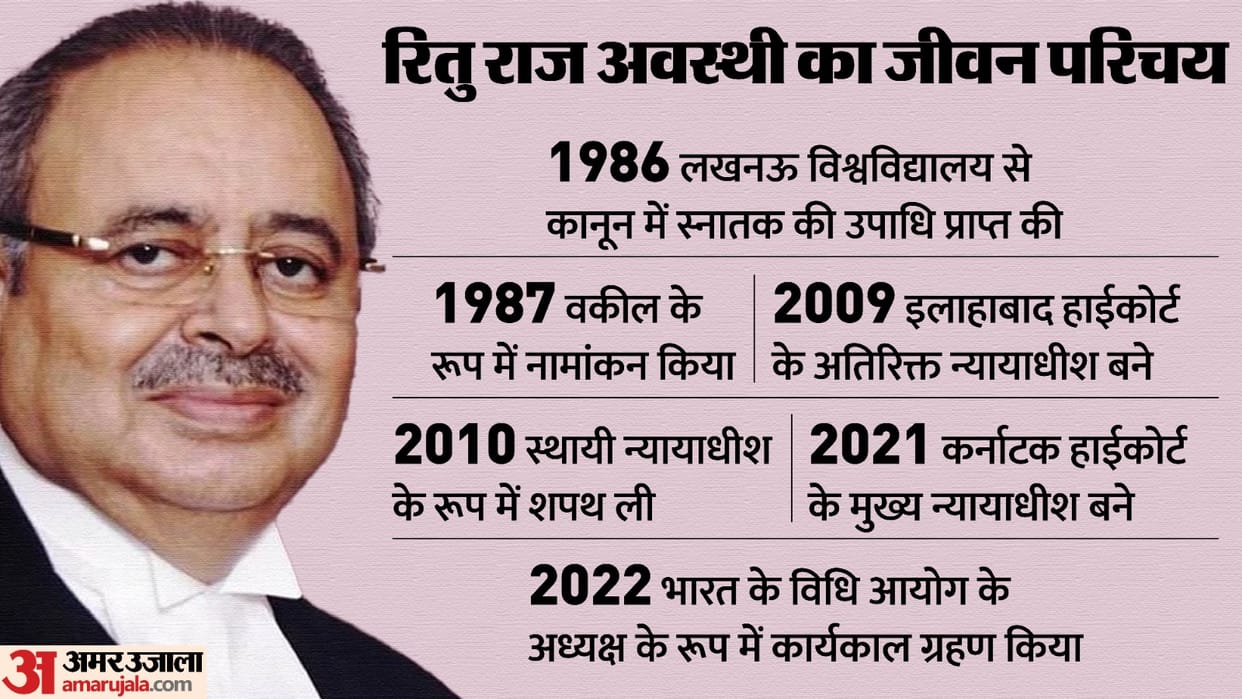 Ritu Raj Awasthi oath as one of the three judicial members of the Lokpal today update news