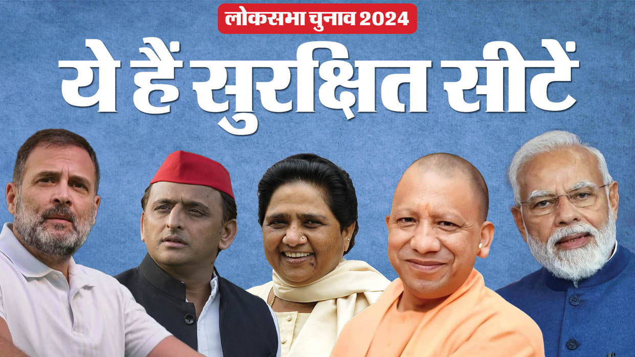 UP Lok Sabha Election 2024 BJP won most reserved seats twice in last four elections