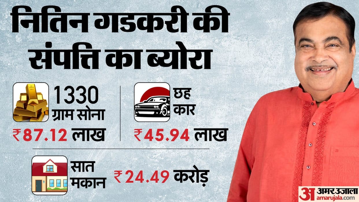 Election 2024: Union Minister Nitin Gadkari income and net worth from election affidavit
