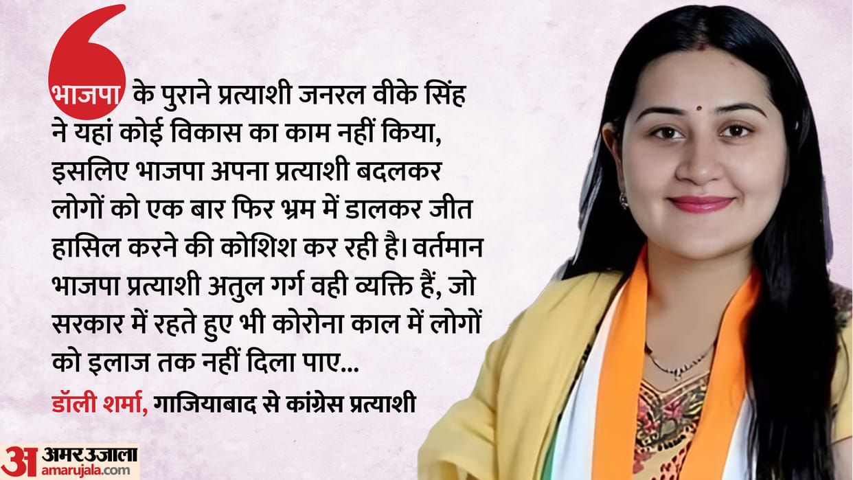 LS Polls 2024: Congress candidate from Ghaziabad dolly sharma said - I will contest election on development