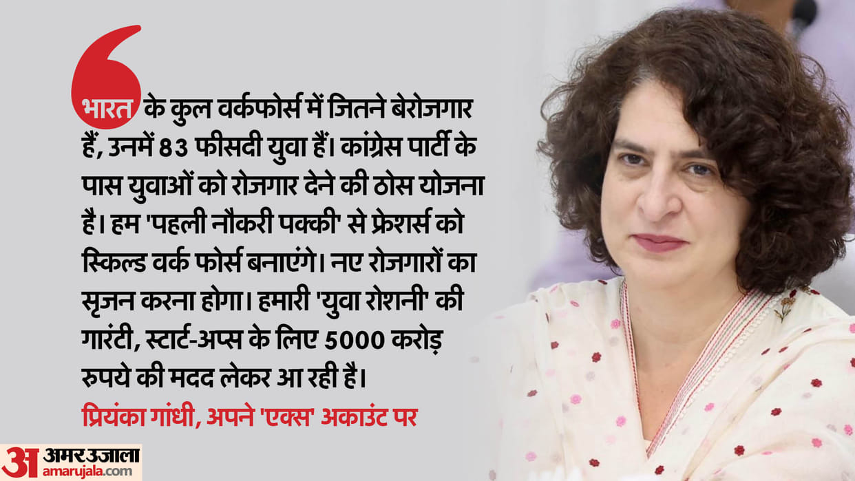 LS Polls 2024: Rahul Gandhi and Priyanka Gandhi have special focus on 'youth' in the Lok Sabha elections