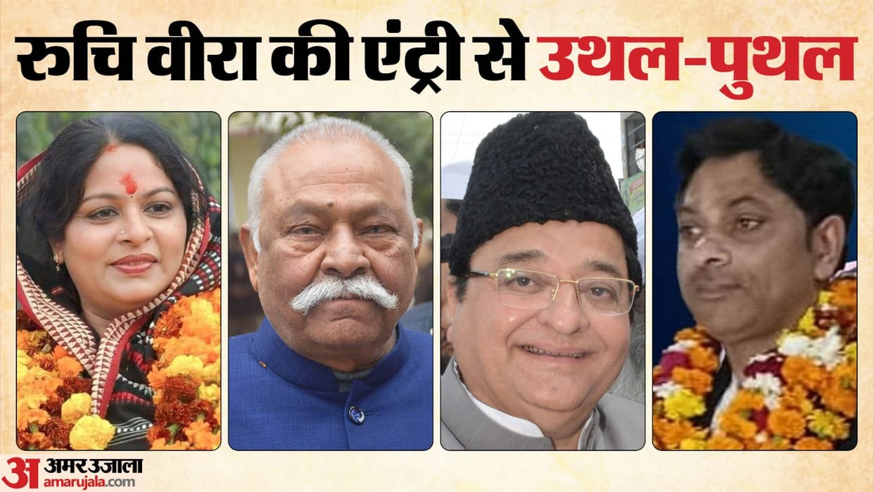 Lok Sabha Elections 2024 electoral equations of the parties changed as soon as the SP candidate changed