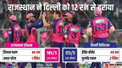IPL 2024 RR vs DC Result: Rajasthan Royals vs Delhi Capitals Key Highlights Analysis Result