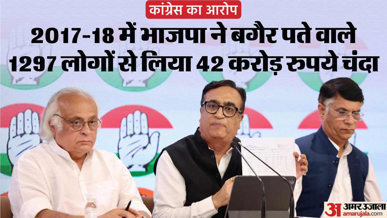 Congress Income Tax Notice: Congress revealed, IT Department silent on penalty of Rs 4,600 crore on BJP