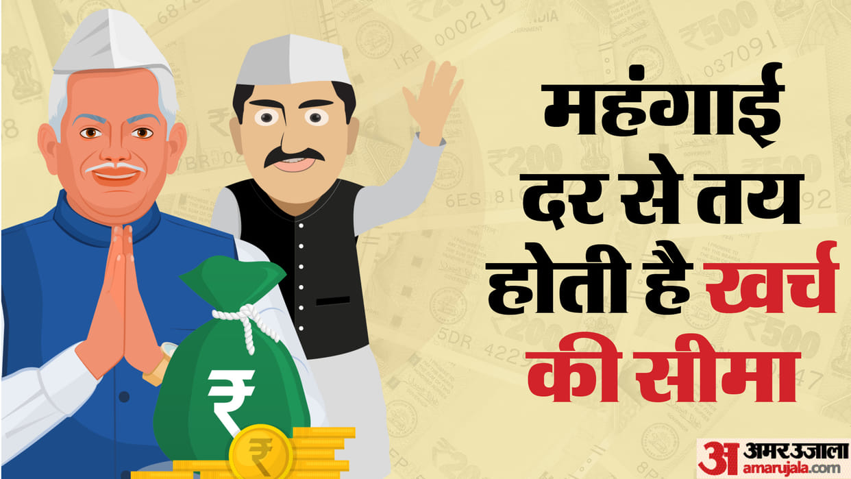 Lok Sabha Election 2024 Expenses During Parties Campaign for Elections Candidates BJP SP Congress Know Report
