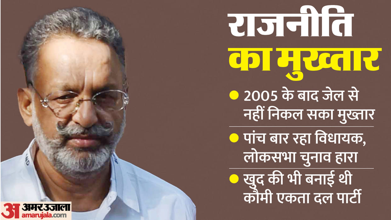 Mukhtar Ansari News Gangster turned politician committed organized crimes after entering politics full story