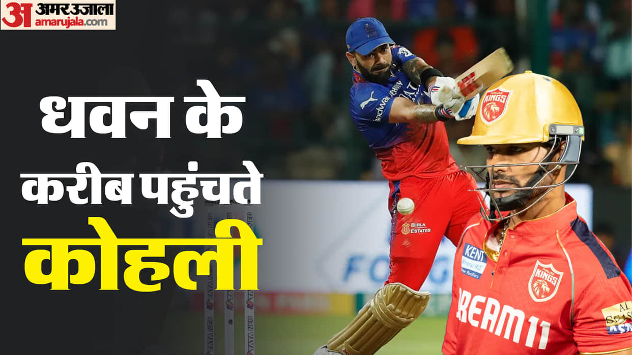 IPL 2024 RCB Virat Kohli Opening Stats Know List of Most Not-Outs by Opening Batsmen in IPL