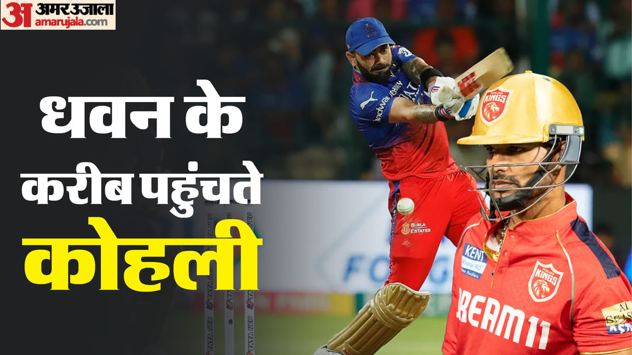 IPL 2024 RCB Virat Kohli Opening Stats Know List of Most Not-Outs by Opening Batsmen in IPL